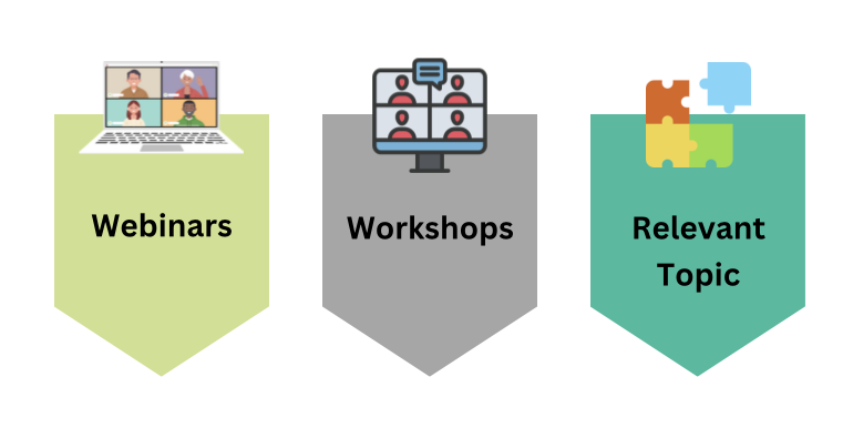 Webinars icon , online workshops icon and a puzzle representing the Selection of Relevant Topics